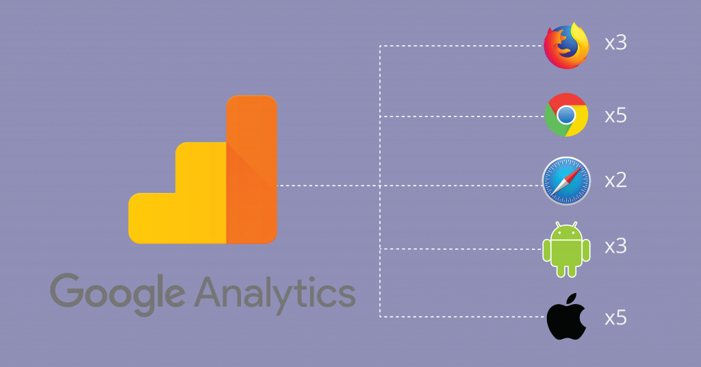 google analytics for mobile