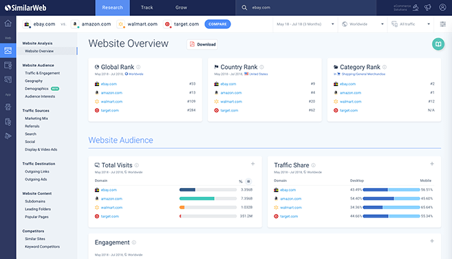 similarweb dashboard